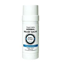 Thumbnail for Comfrey Relief Balm